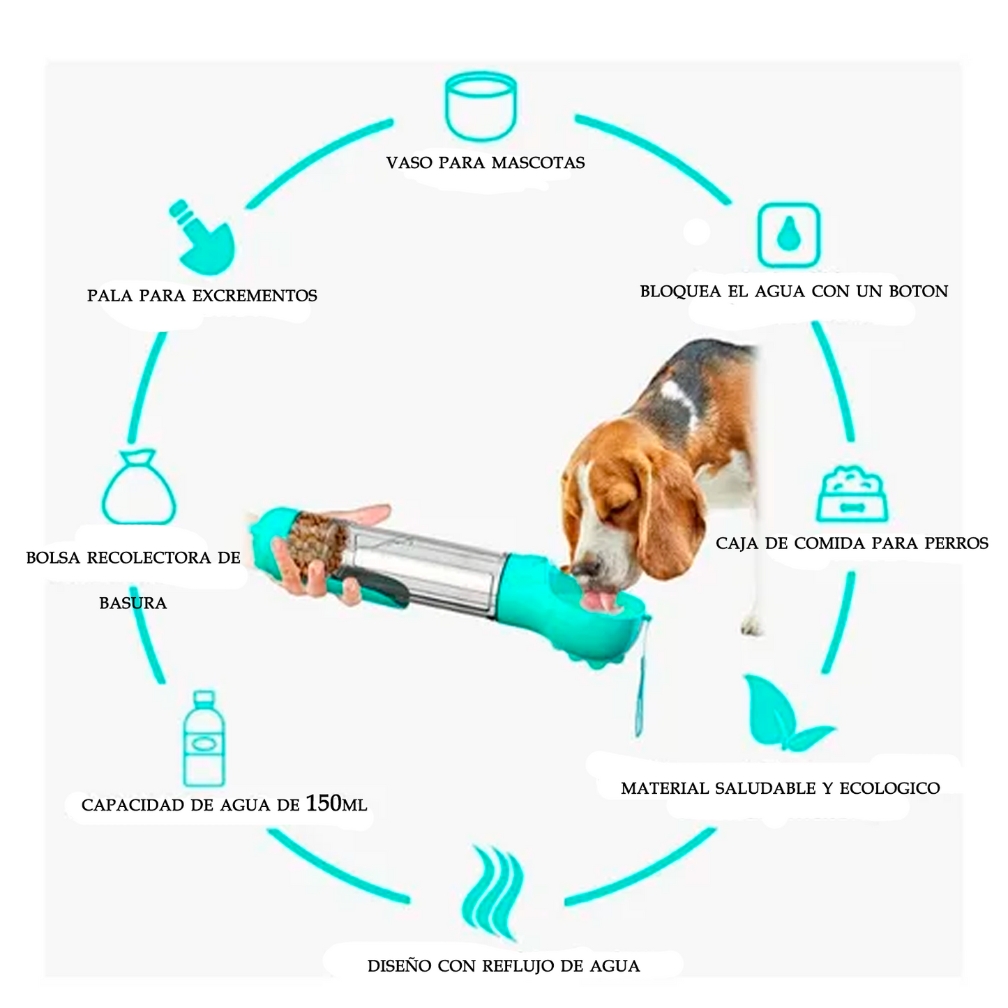 Botella De Agua Para Mascota 4 en1